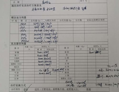 医院放射收入（医院放射收入怎么计算）-图3