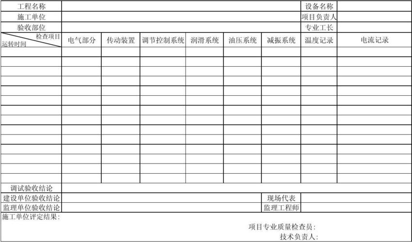 试车收入是什么（试车期间的收入怎么做账）-图3