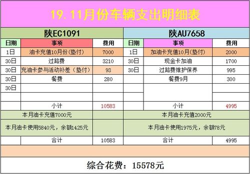 试车收入是什么（试车期间的收入怎么做账）-图1