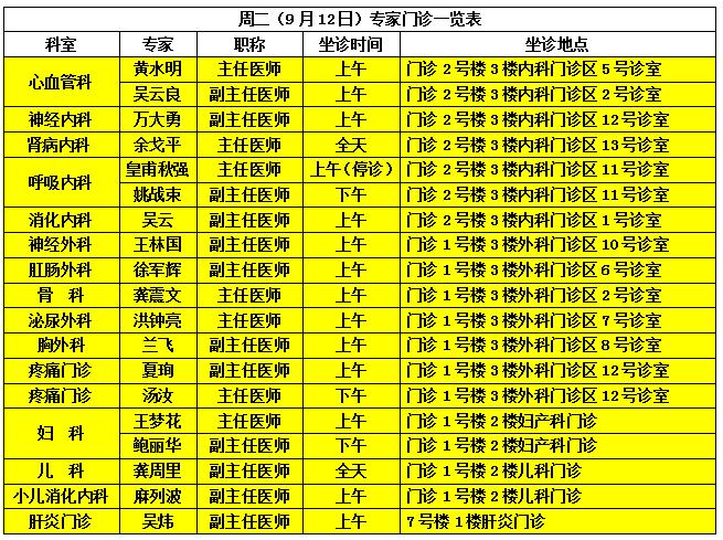 瑞金医院大夫月收入（瑞金医院大夫月收入多少钱）-图3