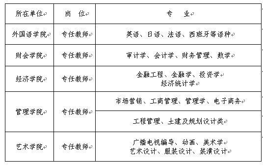 吉大教师收入待遇（吉大教师收入待遇如何）-图3