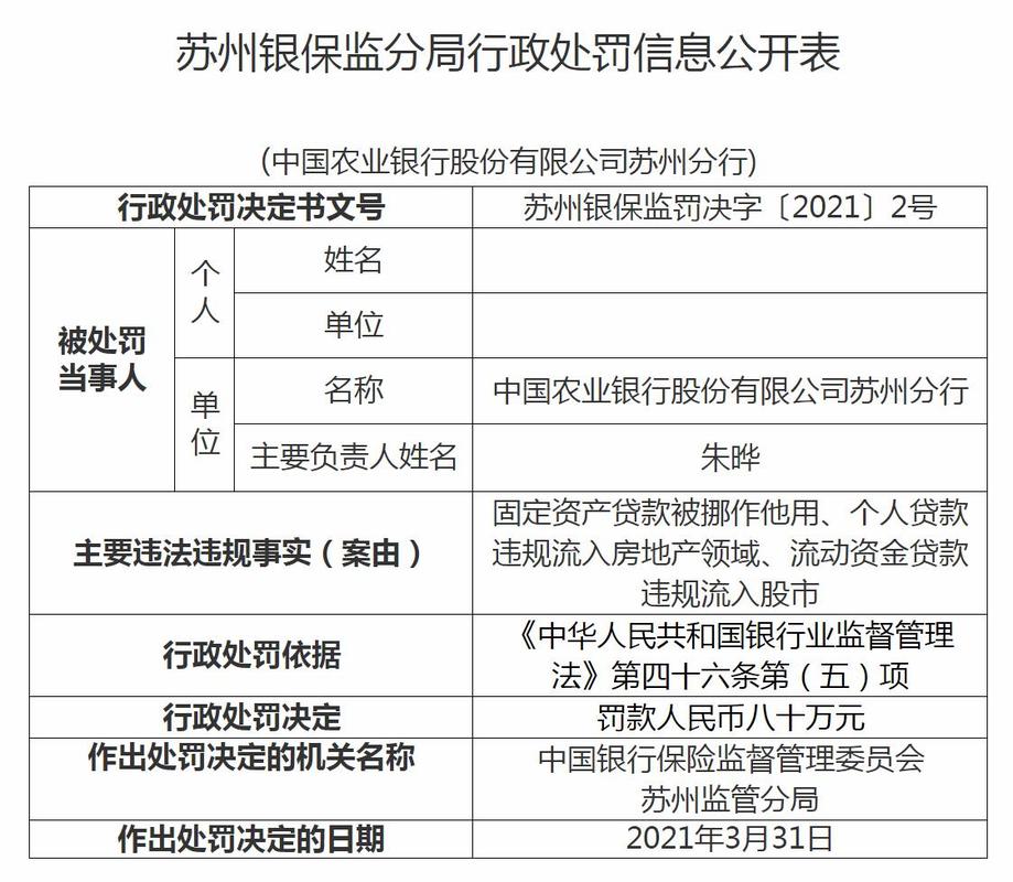 苏州农行收入（苏州农行工资）-图2