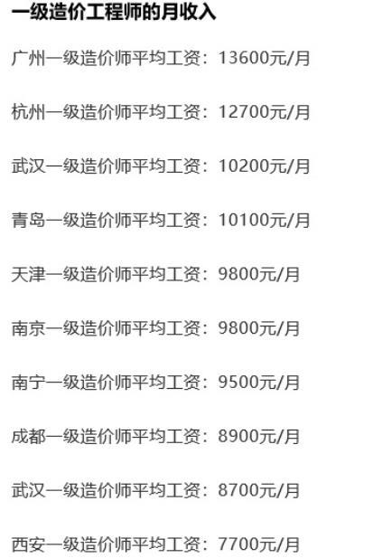 南阳全能造型月收入（南阳全能造型月收入怎么样）-图2