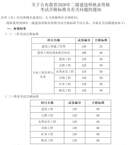 重庆二建收入（重庆二建收入高吗）-图3