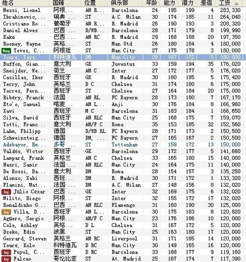 2020足球俱乐部收入（2020年足球俱乐部收入）-图3