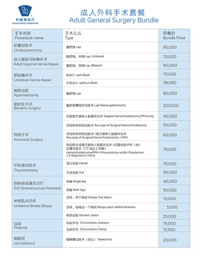 和睦家医生收入（和睦家医院收入水平）-图1