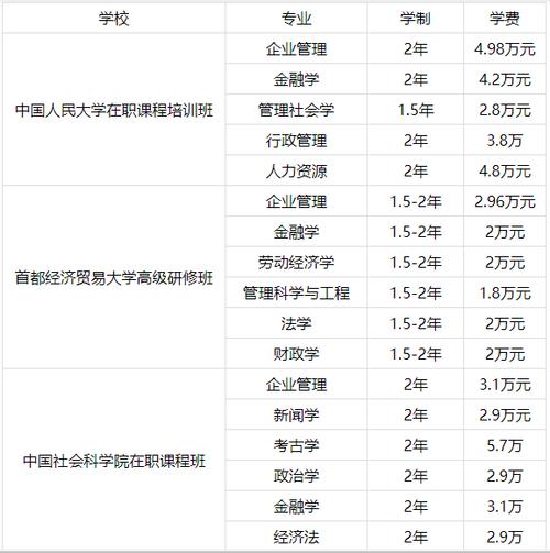 考研老师的收入（考研老师的收入一般多少）-图1