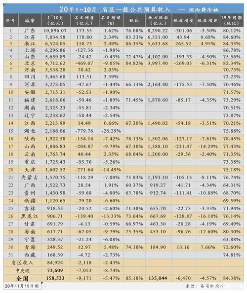 临邑县财政收入（临邑县财政收入多少）-图2