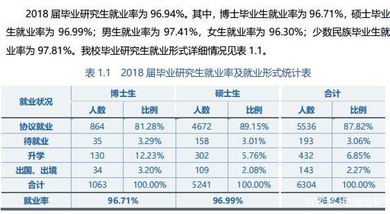 机械学博士收入（机械系博士生就业）-图3