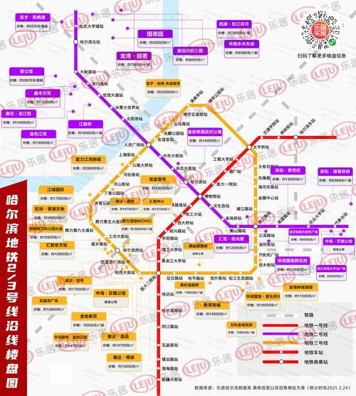 哈尔滨地铁收入（哈尔滨地铁赚钱吗）-图1