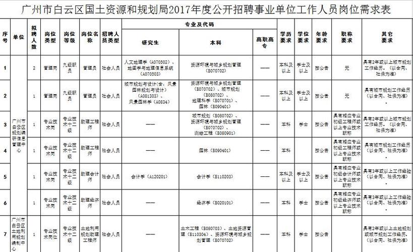 省委党校收入（省委党校年薪）-图2