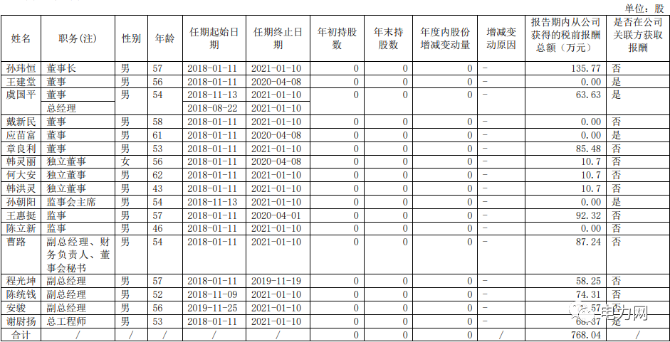 华能电厂员工收入（华能电厂员工晒工资）-图3