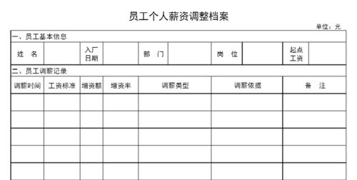 档案皮收入（档案工资标准）-图1