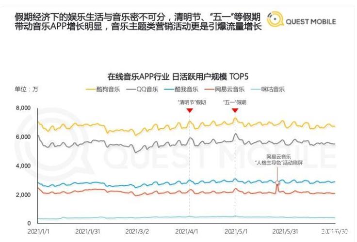 咪咕文化收入（咪咕集团年营收）-图3