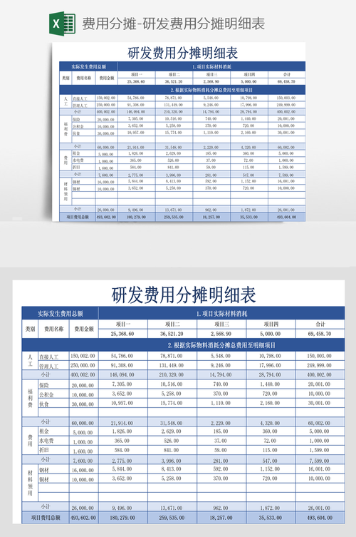 收入分摊（收入分摊怎么算）-图3