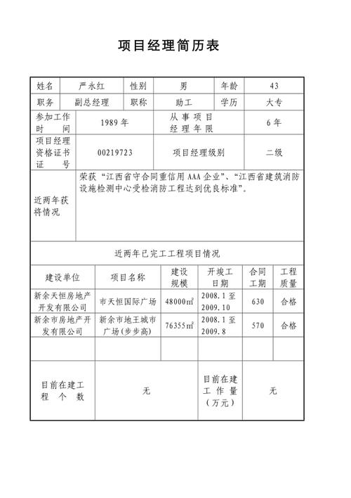 昆明项目经理收入（云南项目经理）-图3