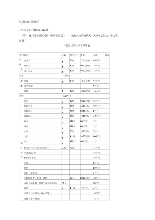 现场制片的收入（现场制片的收入怎么算）-图1