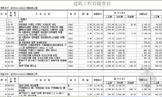 装饰工程得收入（装饰工程收入怎么确定）-图2