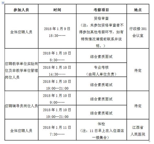 东华理工教师收入（东华理工教师招聘）-图3