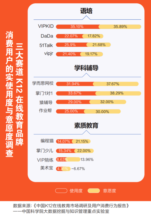 vipkid的老师收入（vipkid工资有那么高吗）-图3