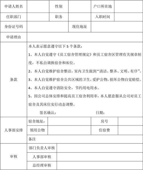 企业提供学员住宿收入（公司提供住宿会计分录）-图1