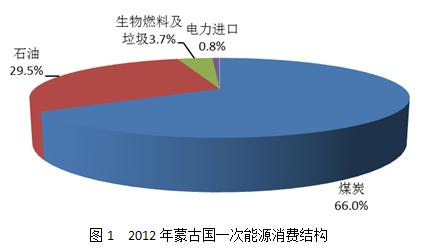 美国电厂收入（美国火电厂工资）-图3