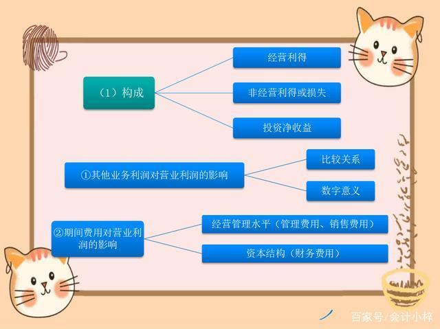 强化了处置收入管理（处置收入是什么意思）-图2