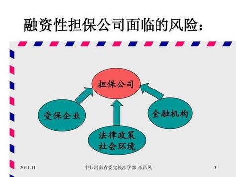 担保公司业务员的收入（担保公司业务岗）-图3