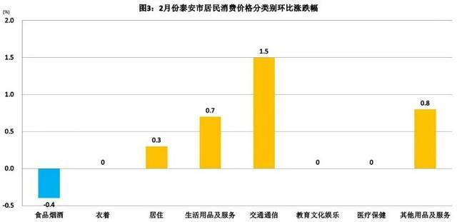 泰安日报记者收入（泰安日报记者收入怎么样）-图2