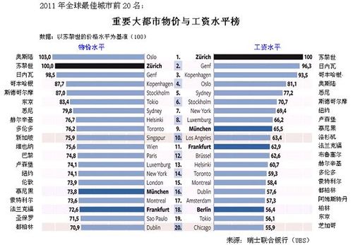 中国收入最低职业（中国收入最高职业排名）-图2