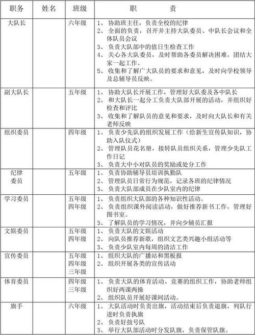 大队的收入（大队相当于什么编制）-图2