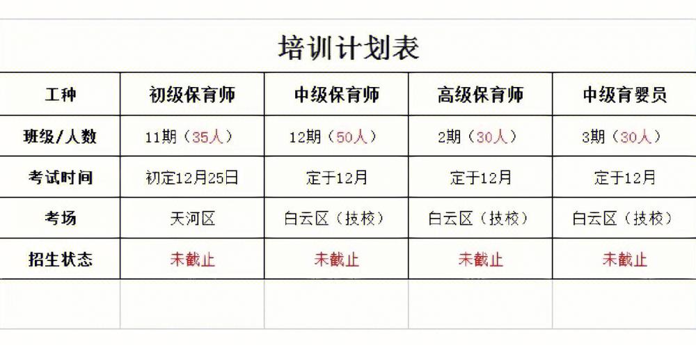 金山保育员收入（金山保育员收入多少钱）-图2