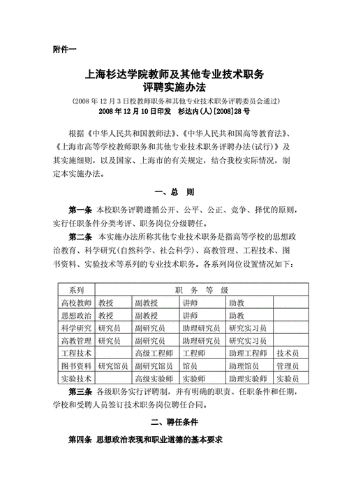 杉达学院老师收入（杉达学院老师招聘公告）-图3