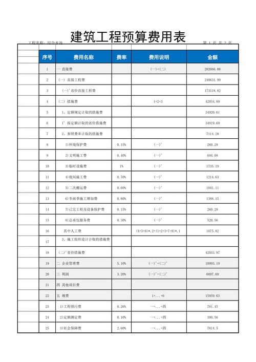 资金预算收入（资金预算收入怎么算）-图3