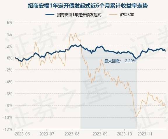 安福财政收入2017（安福财政收入2022）-图1