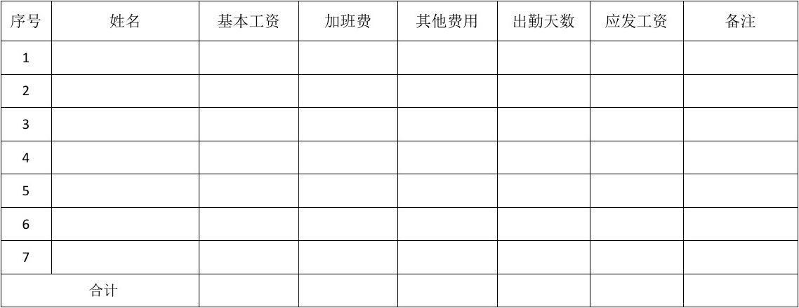 监理收入怎么样（监理工资高不）-图2