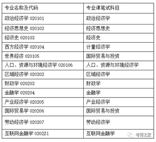 材料类博士收入（材料类博士收入多少）-图1