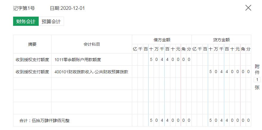 收到财政补助收入分录（收到财政补助怎么做账）-图1