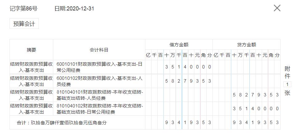 收到财政补助收入分录（收到财政补助怎么做账）-图3