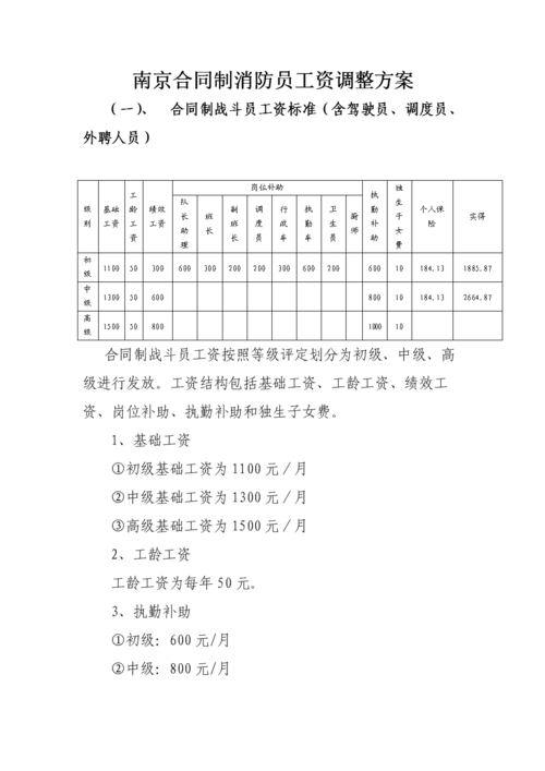 消防队长收入（消防队队长工资）-图2