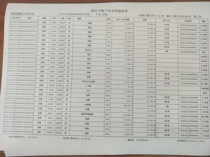 工行收入（工行收入流水怎么打印）-图2