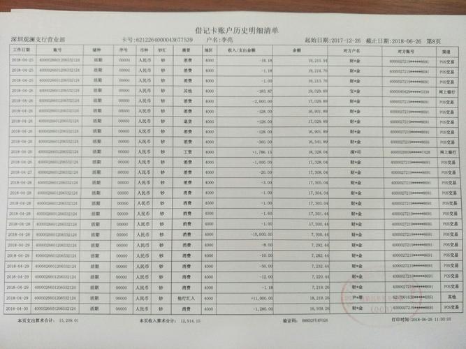 工行收入（工行收入流水怎么打印）-图1