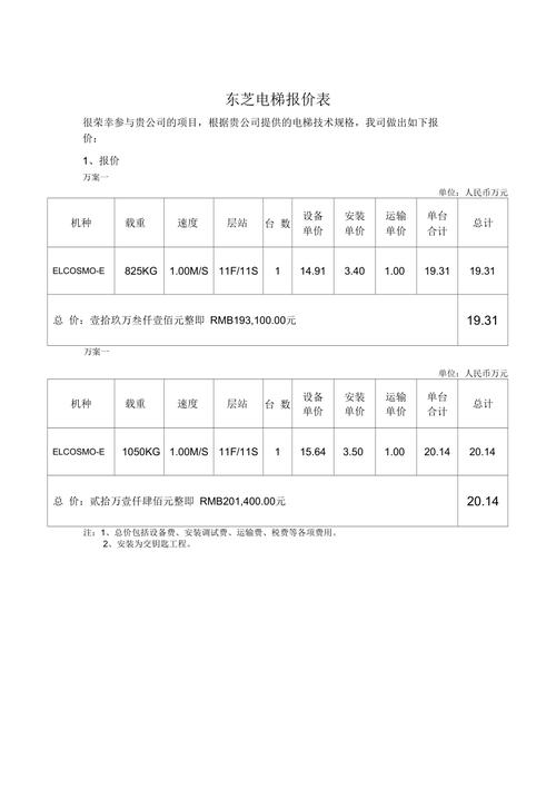 上海东芝电梯工资收入（东芝电梯福利待遇）-图1