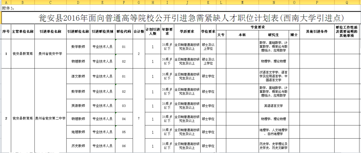 瓮安2016财政收入（瓮安县一般公共预算收入）-图3