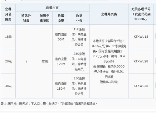 成都移动公司收入（四川移动收入）-图1