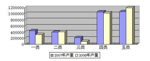 湖南中烟集团收入（湖南中烟公司收入）-图2