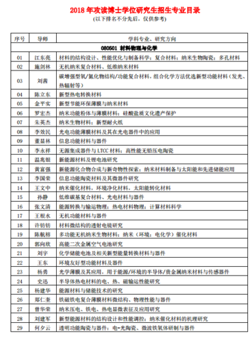 中科院机关收入（中科院机关收入怎么样）-图3