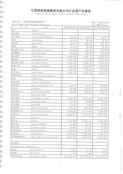 中铁财务人员收入（中铁财务一年到手多少钱）-图2