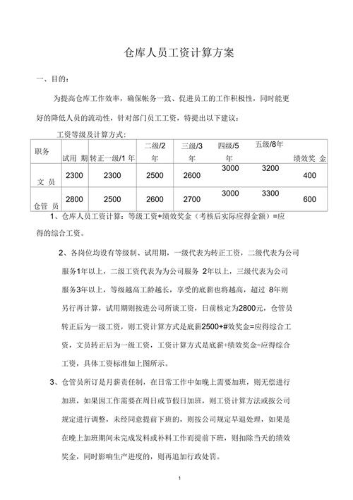 仓储工作收入（仓储工资计算方法）-图1