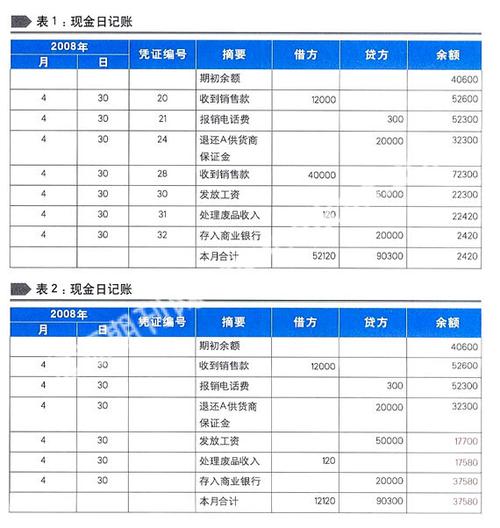 外账收入是什么（外账是啥）-图2